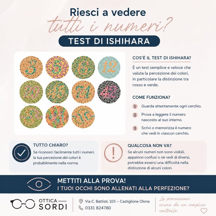 Ottica Sordi