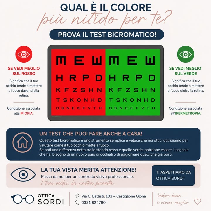 Ottica Sordi