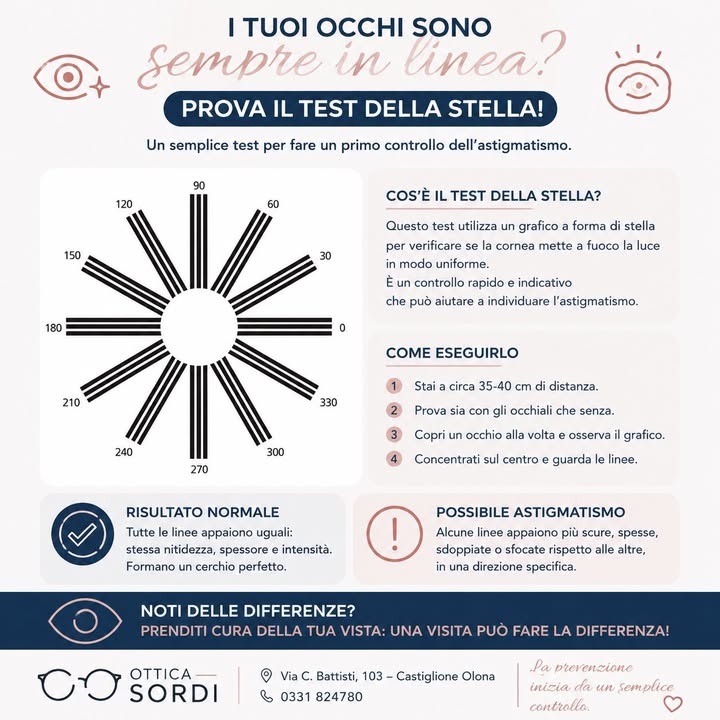 Ottica Sordi