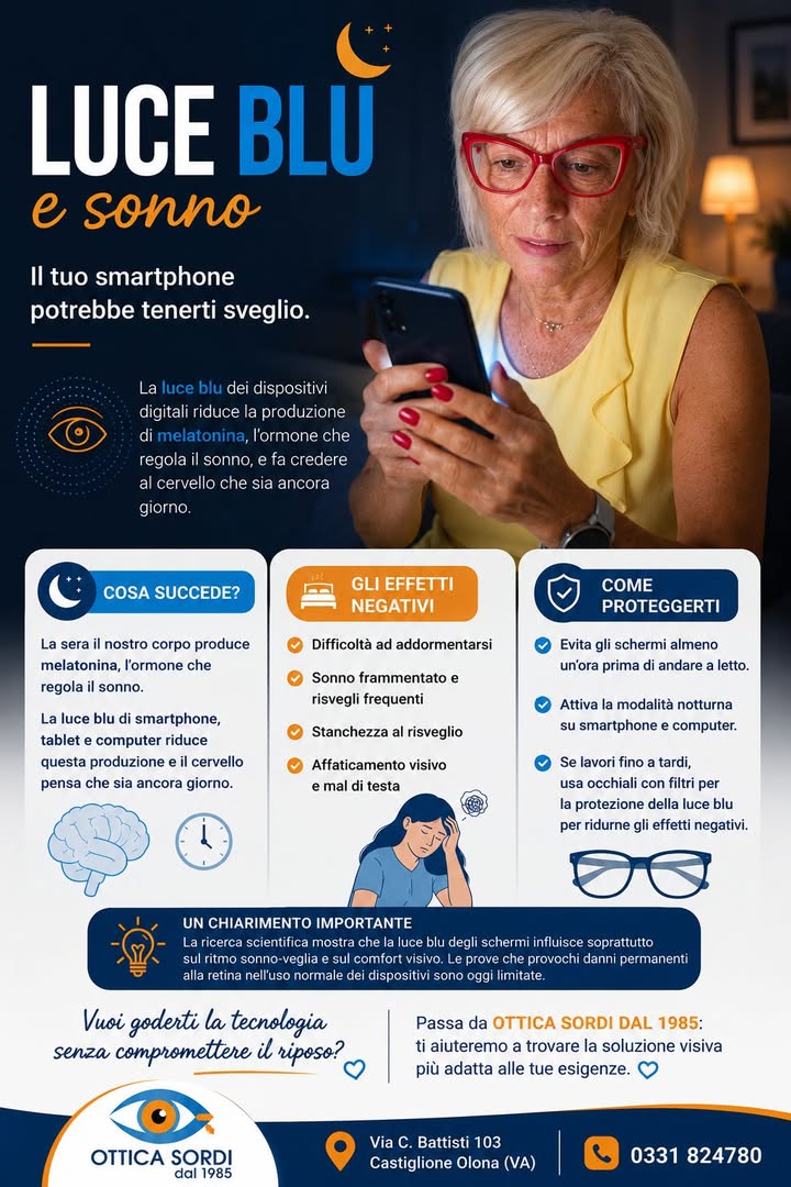 Ottica Sordi