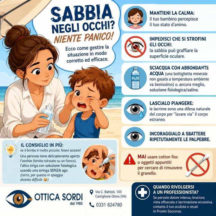 Ottica Sordi