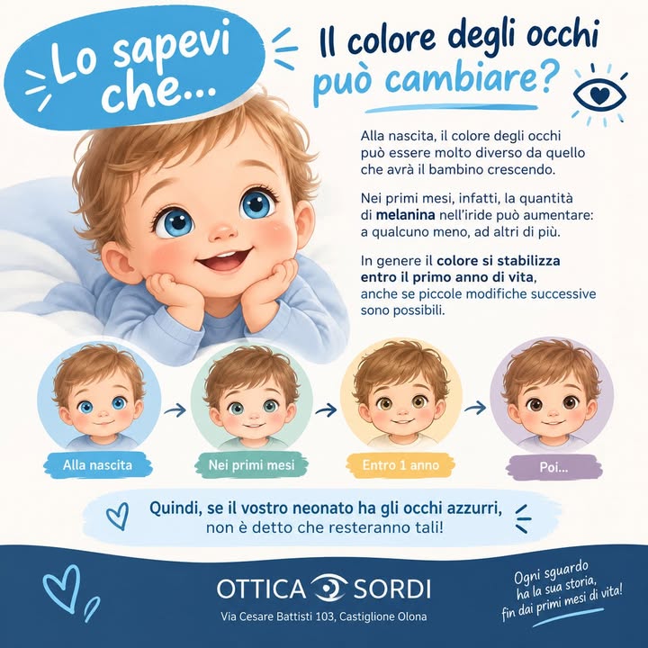 Ottica Sordi